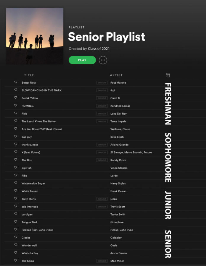 Senior Playlist
