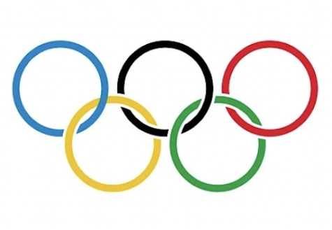 Beijing Olympics 2022 Review