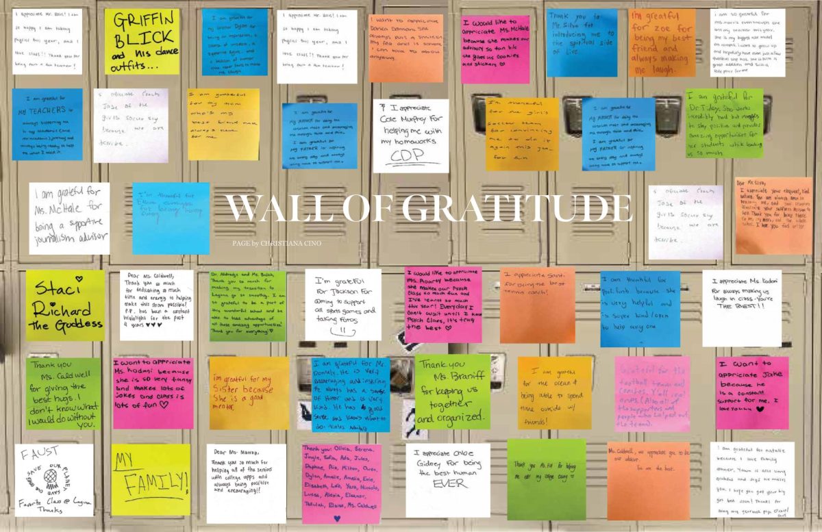 Wall of Gratitude