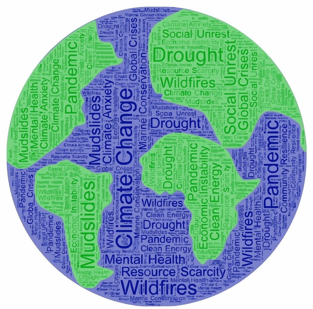 We should work towards more efficient and permanent solutions and broaden the focus of the world's climate issues.