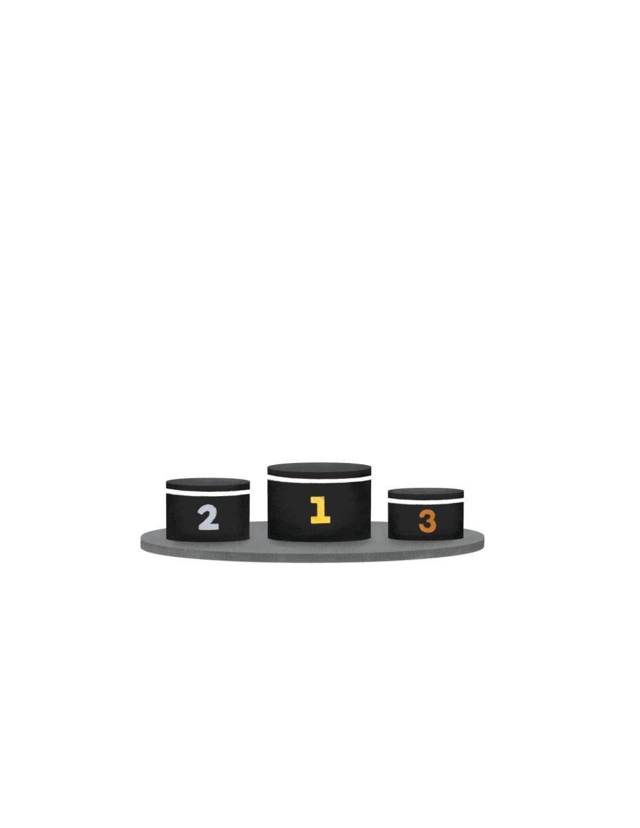 The Championship Formula
