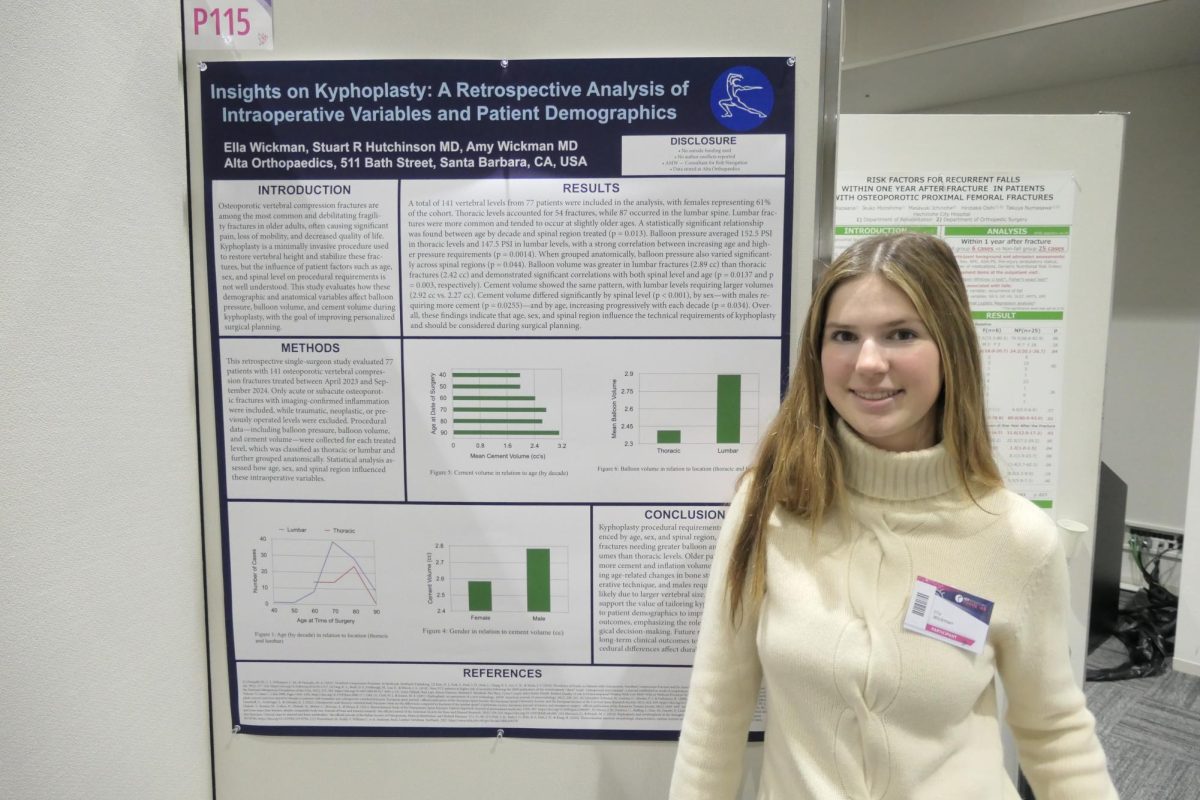 Research Around the World
