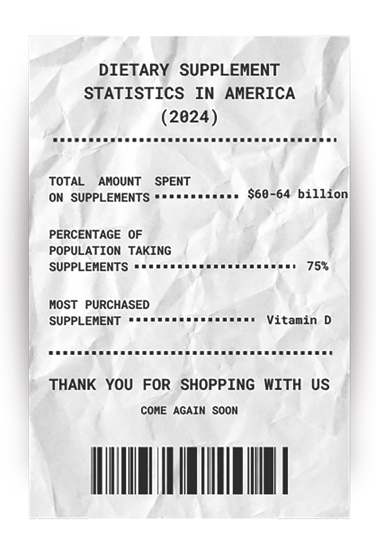The Cost of Health